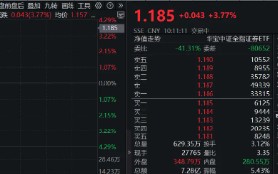 “牛市旗手”开盘急升，券商 etf（512000）直线拉涨近 4%，第一创业、华林证券双双涨停