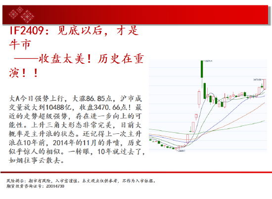 中天期货: 尿素重返箱体 纸浆区间震荡 - 第 3 张图片 - 小家生活风水网